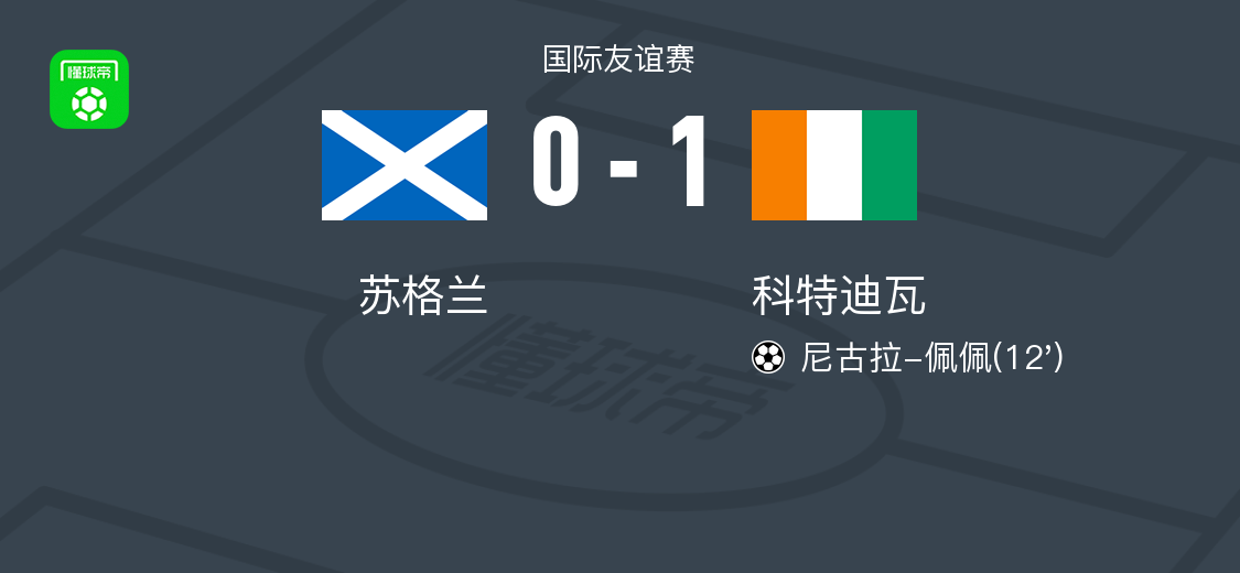 MK体育官方入口-科特迪瓦1-0苏格兰，尼古拉-佩佩打进全场唯一进球